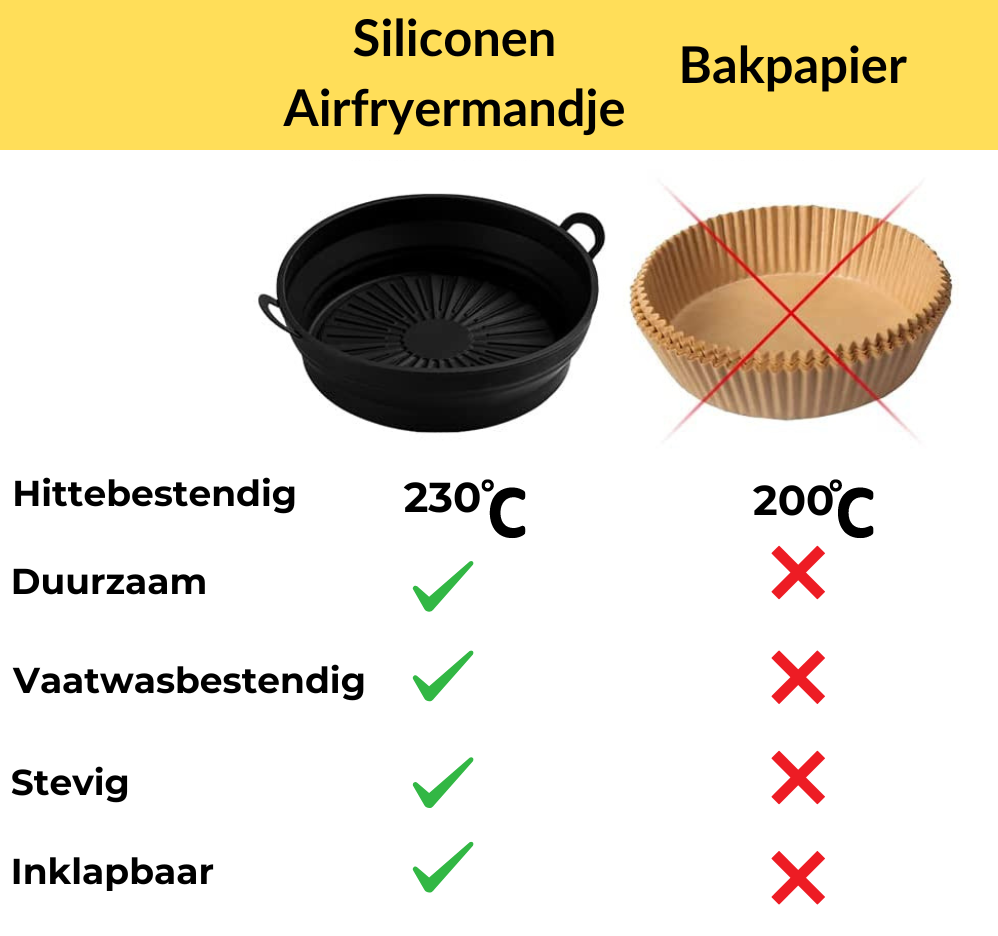 Multifunctionele Siliconen Ovenschaal voor Airfryer - Duurzaam en Herbruikbaar